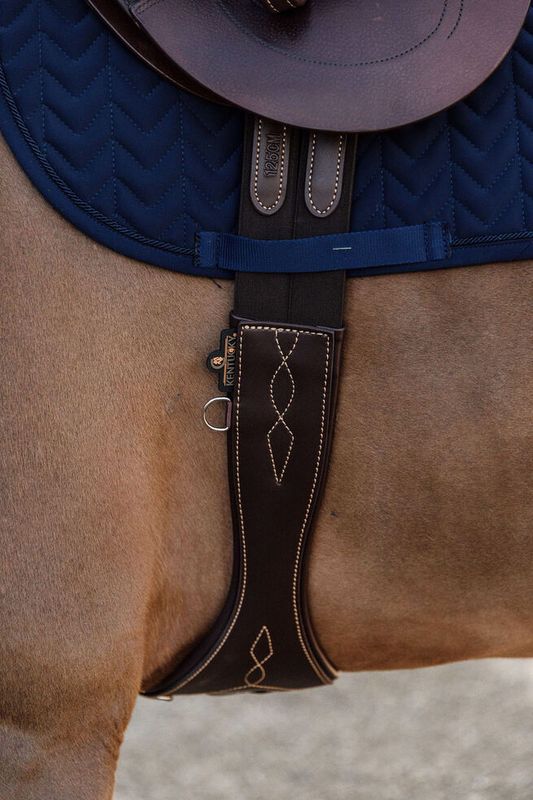 Kentucky Anatomic Girth
